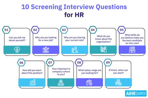 questions to ask in hr screening interview