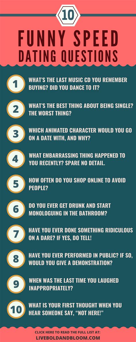 questions to ask while speed dating