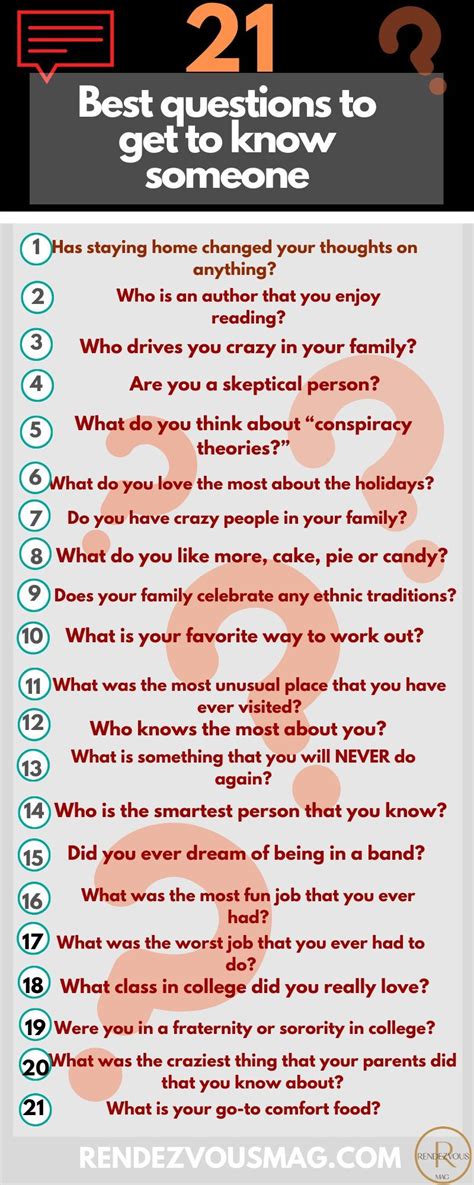 questions to get to know someone infographic