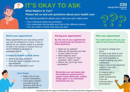 Full Download Questions To Ask Nhs 