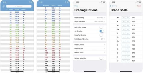 Quick And Easy Grader App For Teachers Online Table Grade - Table Grade