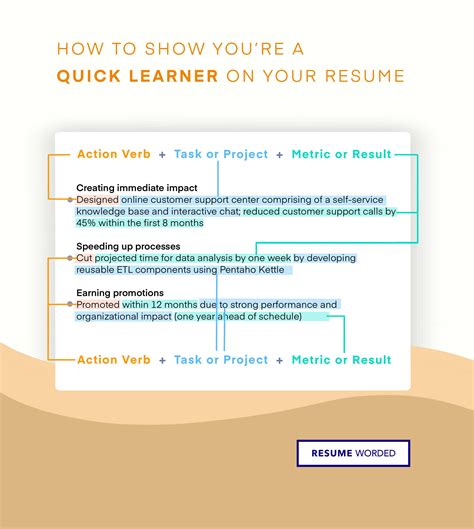 Quick Learner Skill For Resume