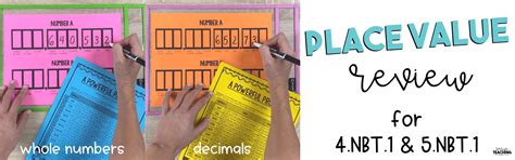 Quick Place Value Review For 4 Nbt 1 Interactive Place Value Chart With Decimals - Interactive Place Value Chart With Decimals