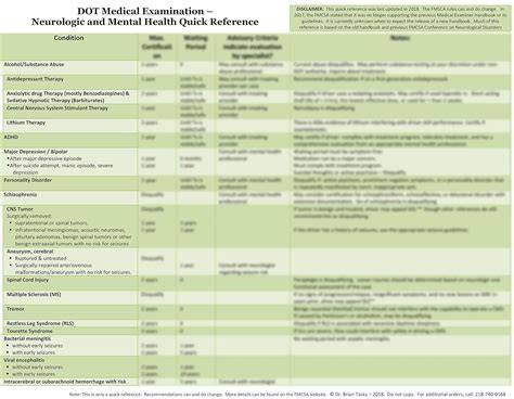 quick reference guide for dot physical examinations