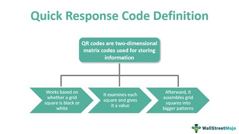 Quick Reponse Codes Mrs Lasher 039 S Class 5th Grade 5w S Worksheet - 5th Grade 5w's Worksheet