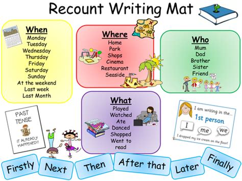 Quick Write Mats Ks2 Writing Primary Resources Twinkl Short Writing Task Ks2 - Short Writing Task Ks2