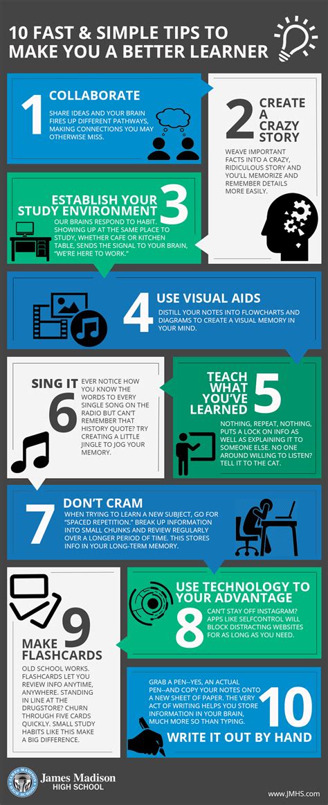 Read Online Quick A Learning Guide 2012 