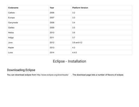 Full Download Quick Guide Eclipse 