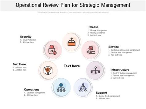 Read Quick Guide To Handheld Operating Reviews 