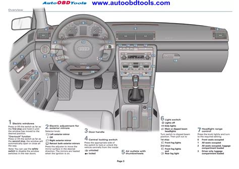 Read Quick Reference Guide Audi A4 