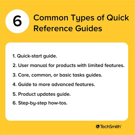 Read Quick Reference Guide Definition 