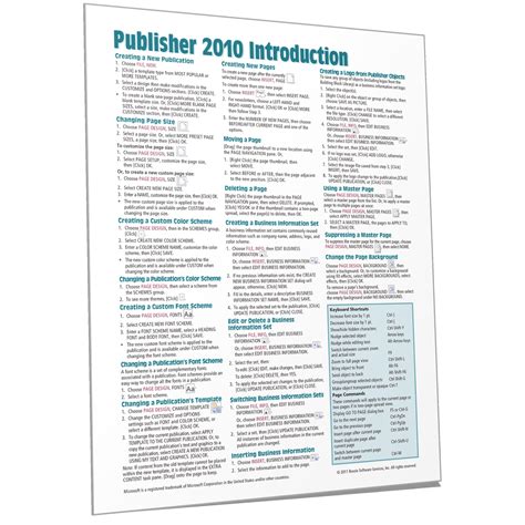Download Quick Reference Guide Template Publisher 