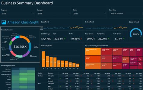 quicksight