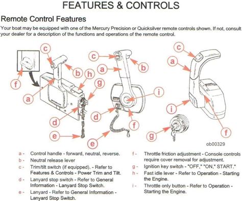 Read Quicksilver Throttle Shift Control Manual 