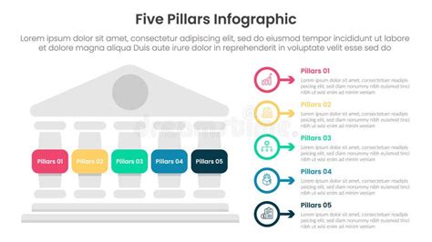 Quint Studer Five Pillars