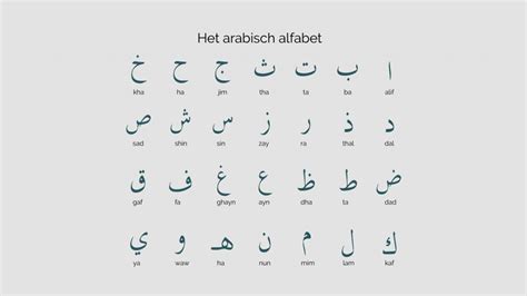 quintessentiële betekenis in het arabisch
