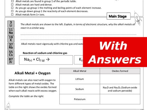 Quiz Amp Worksheet Characteristics Of Alkali Metal Elements Characteristics Of Elements Worksheet - Characteristics Of Elements Worksheet