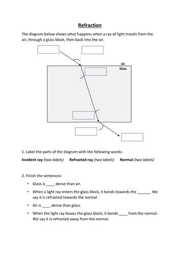 Quiz Amp Worksheet Refraction Dispersion Amp Diffraction Study Reflection Refraction Diffraction Worksheet Middle School - Reflection Refraction Diffraction Worksheet Middle School