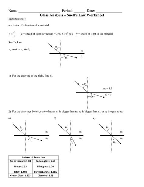 Quiz Amp Worksheet Snell X27 S Law Study Snells Law Worksheet Answers - Snells Law Worksheet Answers