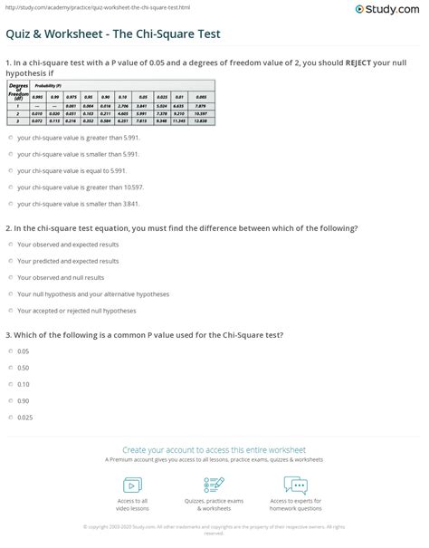Quiz Amp Worksheet The Chi Square Test Study Chi Square Worksheet - Chi Square Worksheet