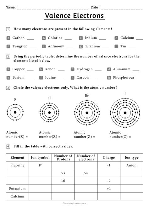Quiz Amp Worksheet Valence Electrons Study Com Chemistry Valence Electrons Worksheet Answers - Chemistry Valence Electrons Worksheet Answers