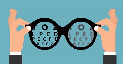 Quiz How Good Is Your Eyesight Natureponics Llc Eyesight Grade - Eyesight Grade