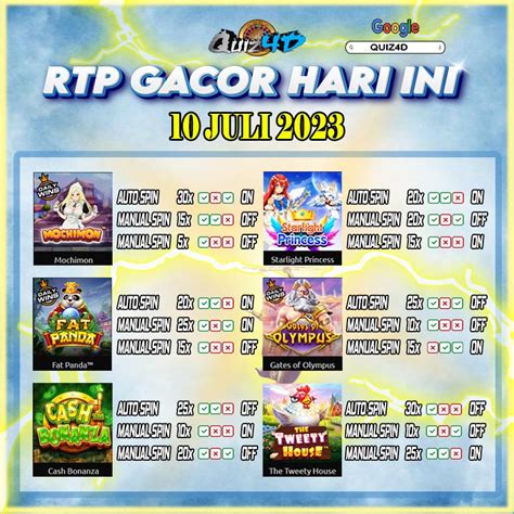 QUIZ4D MAXWIN | Daftar Situs Toto 4D Resmi 2024 & Link Terpercaya