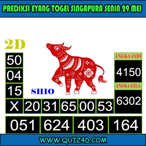 QUIZ4D TOGEL SITUS TOGEL ONLINE TERBAIK 4D DAN Link Alternatif