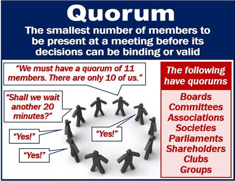quorum