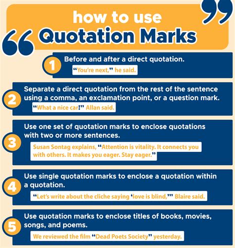 quotation marks in legal writing