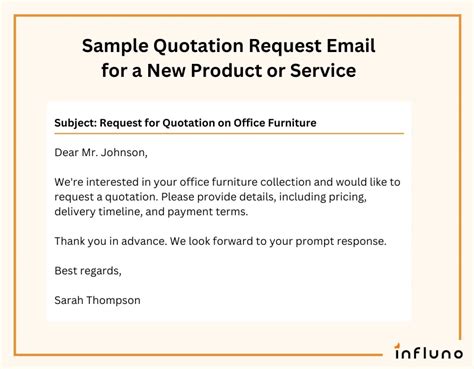 Quotation Request Email Sample