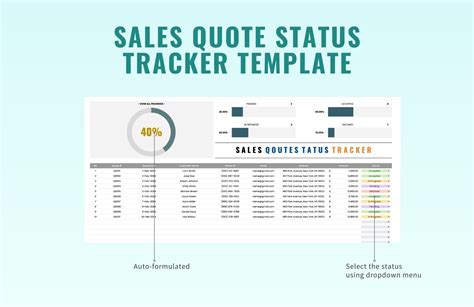 Quote On Status