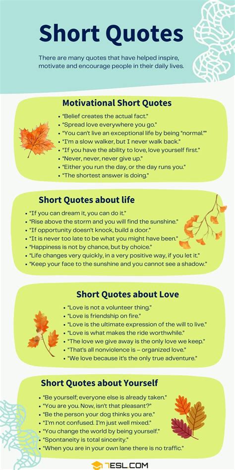 Quotes About Shorts