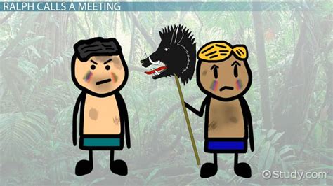 Quotes From Chapter 5 Lord Of The Flies