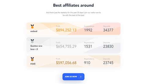 Quotex Affiliate Program
