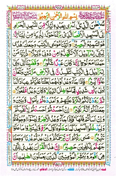 Quran Para 15