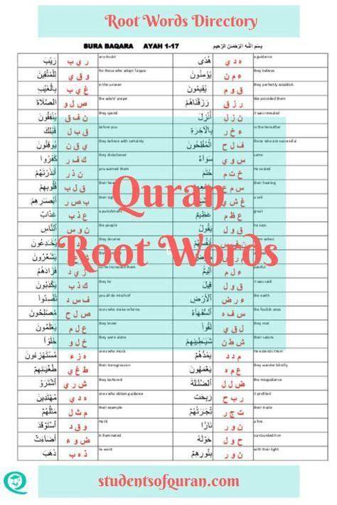 quran root words urdu