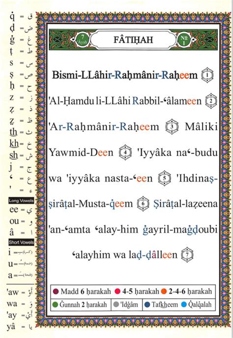 Quran Transliteration