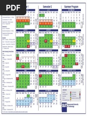 Qut Semester Dates