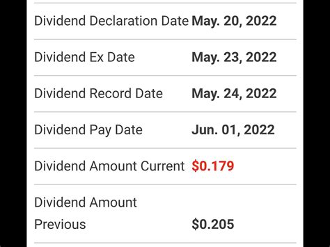 Webull Financial, LLC is not liable for any adverse