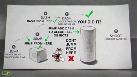 r/Cuphead - Found this tutorial featuring a well known …