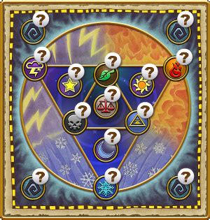 r/Wizard101 on Reddit: Can I stack star damage auras like for …