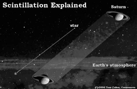 r/explainlikeimfive - Are there tiny planets in the universe? If so ...