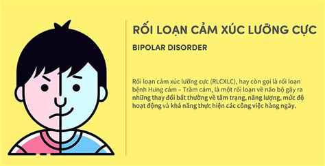rối loạn lưỡng cực | Ri lon lng cc l g v