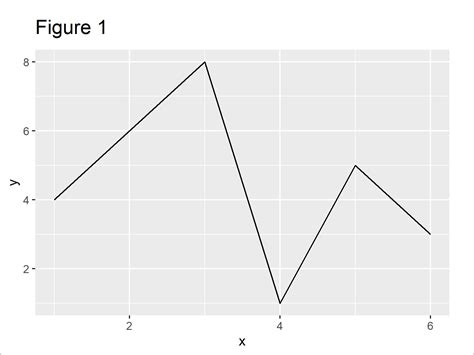 r - How to set breaks in ggplot 2 scale_y_continuous(trans ...