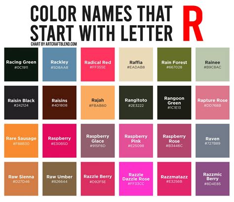 r colors