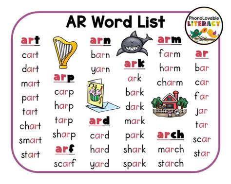 R Controlled Ar Words And 10 Easy Ways Ar Sound Words With Pictures - Ar Sound Words With Pictures