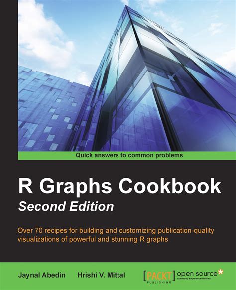 R Graph Cookbook Second Edition