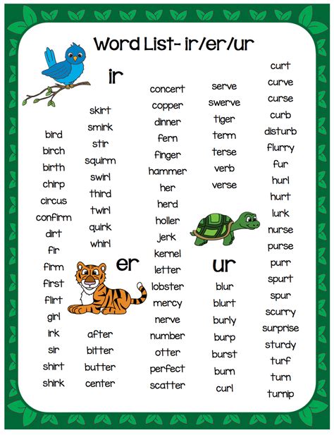 R Words List For Kids P 4 Browse R For Words For Kids - R For Words For Kids