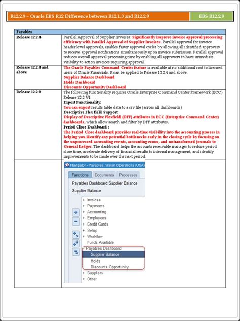 Read Online R1213 Documentation Library 